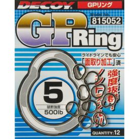 Decoy GP Ring