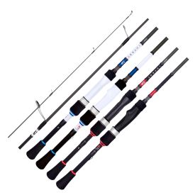 Daiwa Infeet 2020 Rod