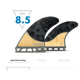 Futures Rasta Honeycomb Quad Fin Set Packaged