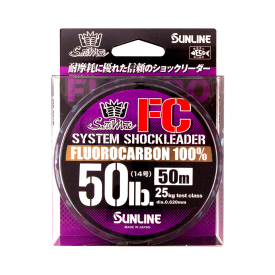 Sunline System Shock FC Leader